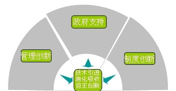 qy千亿-千亿(国际)唯一官方网站