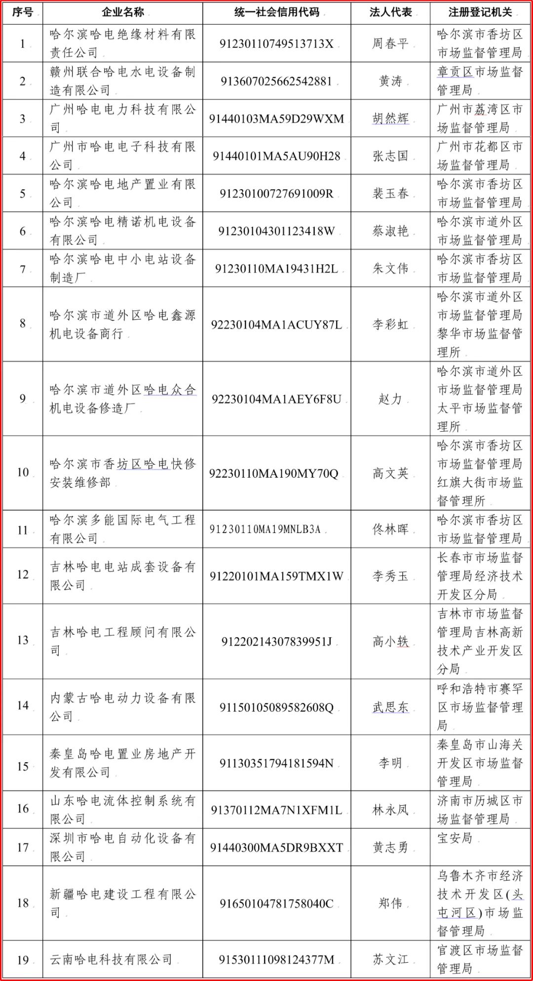 qy千亿-千亿(国际)唯一官方网站