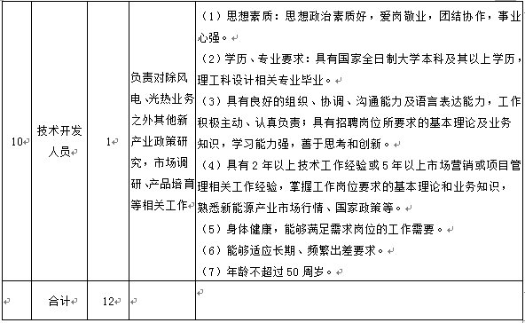 qy千亿-千亿(国际)唯一官方网站